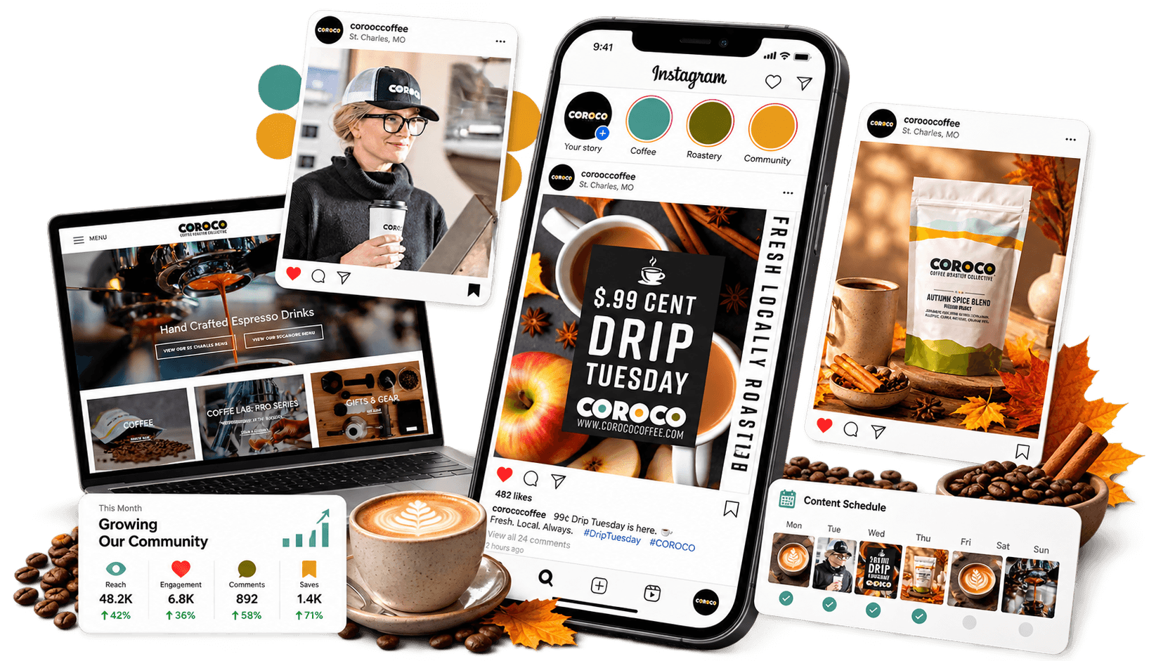 Social Media Marketing