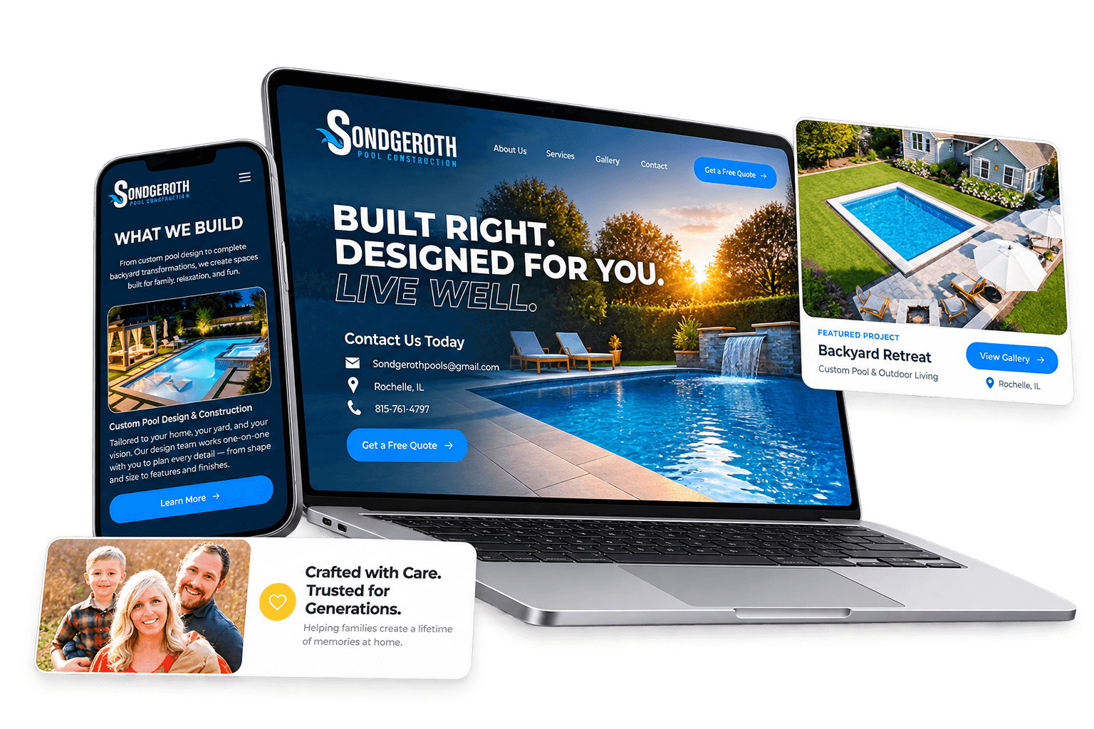 Websites and Lead Generation
