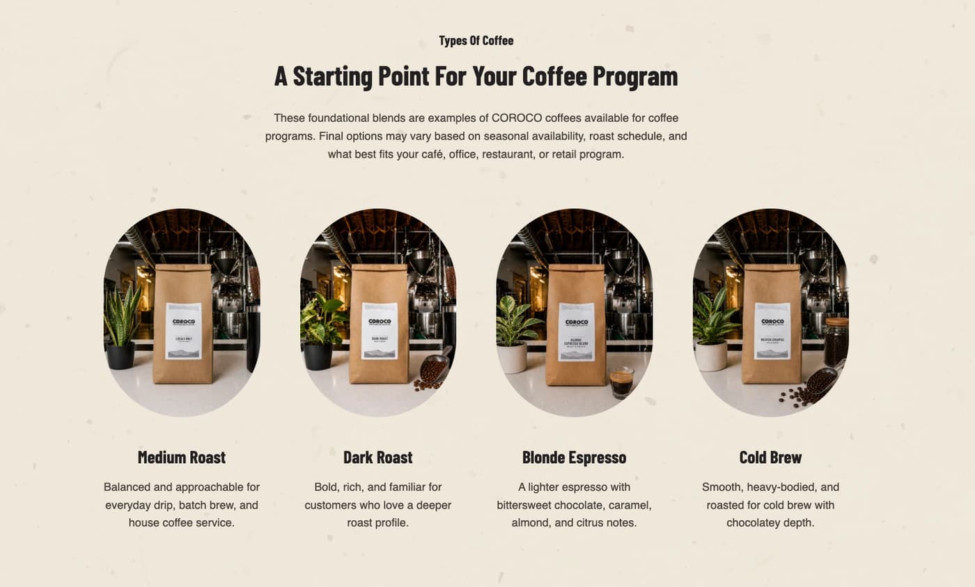 The COROCO wholesale coffee program laid out clearly for prospective accounts.